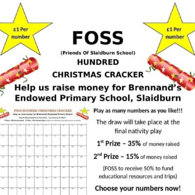 Friends of Slaidburn School Photo Gallery